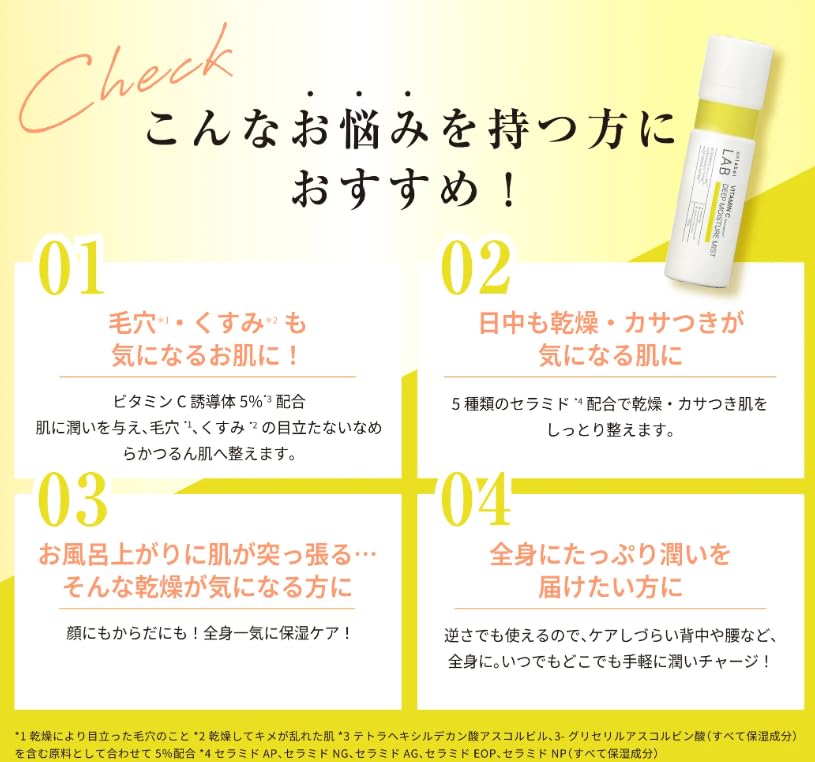 Amazon | unlabel アンレーベル V ディープモイスチャーミスト 全身